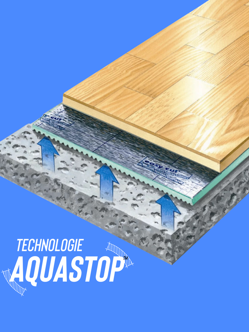 Sous couche anti humidité et anti bruit pour parquet massif et stratifié (1,2m*12,5m=15m2)